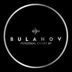 Personal Chart @ Podcast #001 