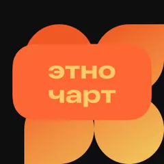 Топ 50: Этно