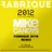 Mike Candys feat. Evelyn & Patrick Miller – 2012 (If The World Would End) (Fabrique 2016 Remix)