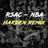RSAC - NBA (Harden Remix)