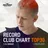 Record Club Chart by DJ DimixeR  #183 (27-05-2023)